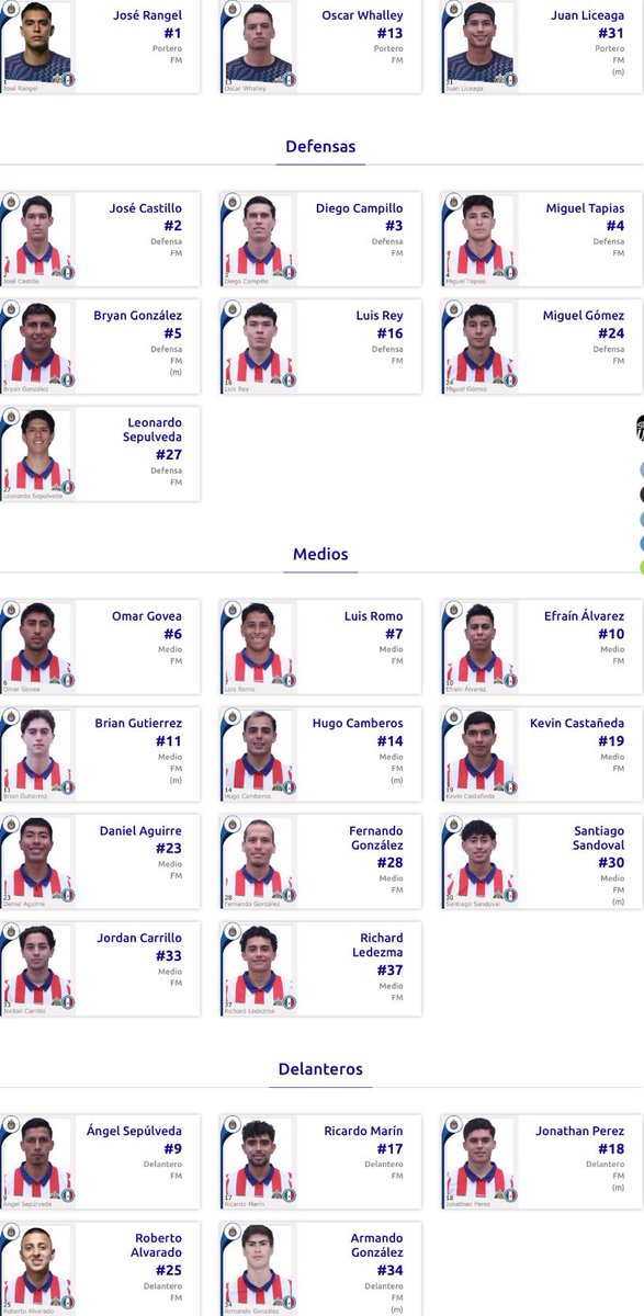 Historia Chivas tweet media