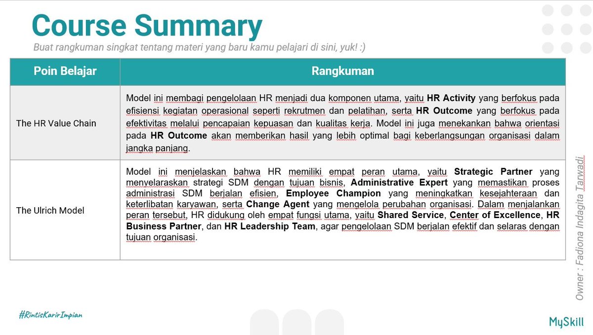 _mochiatto's tweet photo. Belajar di MySkill mengenai HR Frameworks Fundamental membuka perspektif baru bahwa HR bkn sekadar urusan administrasi, tp juga mitra strategis dalam mencapai tujuan bisnis. Bnyk insight baru yang siap diterapkan untuk pengembangan karier di dunia Human Resources #learnatmyskill https://t.co/hdC0N7Cn9Q