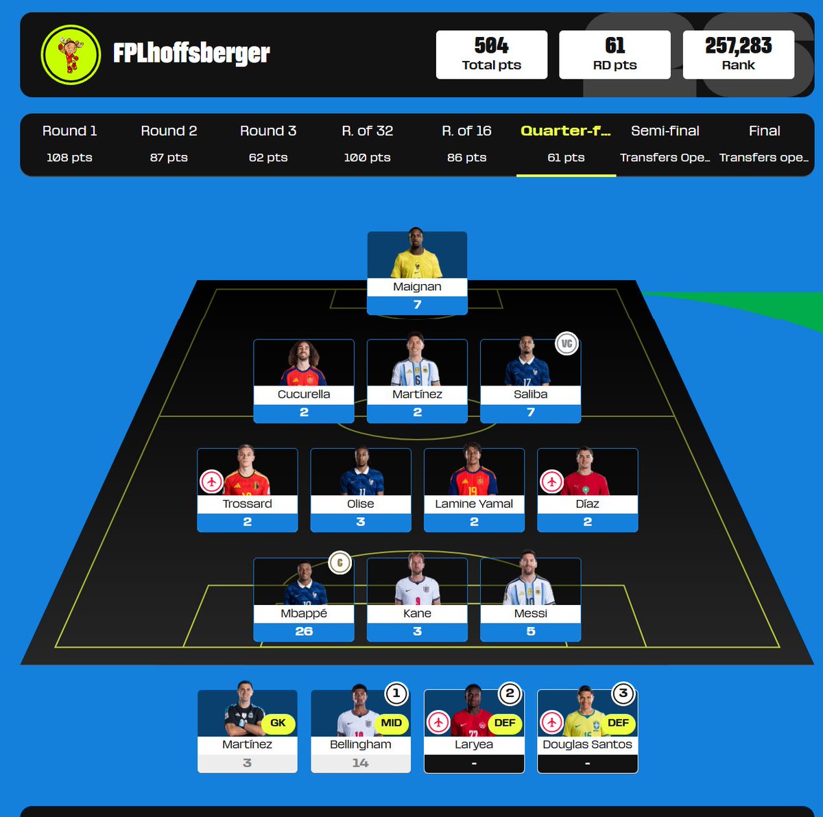 FPL Hoffsberger tweet media