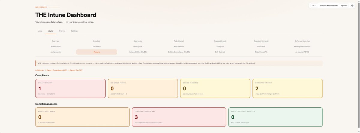 xenappblog's tweet photo. Why didn’t somebody tell me before that "compliant" in Intune can still mean no compliance policy at all? 😩

Auditors flag this every time. Today you open three blades and squint.

The FREE Intune Dashboard now has a Posture tab — one page for the gaps that matter:

Compliance • Unsafe default (no policy = compliant)
• No grace period
• Device-targeted compliance
• No platform split

Conditional Access (optional https://t.co/FAhzaWEM6W.All)
• Report-only stale > 30 days
• Compliant-device gap
• Legacy auth not blocked

Click a tile → drill-in + deep-links. CSV export when you need the cleanup list.

MSP customer reviews just got a lot less painful.
@MSIntune #Intune