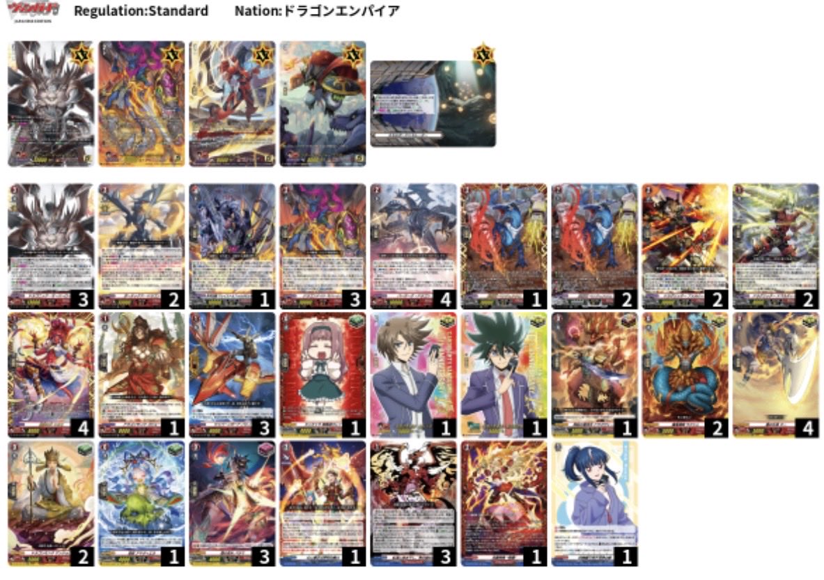 haerinnie04's tweet photo. Agora 160726
0-3
my ot so useless 😂
worst run so far 😂
1️⃣🎲✅🥇L: zerith fantome (opp t2 ot, t3 i 2 to pass him he double crit😭 / i ot opp on t2)
2️⃣🎲✅🥇L: mirror (opp 6 dmg ot 😭 / my ot no show)
3️⃣🎲❌🥈L: aichicon (t3 i double crit but opp 5th dmg ot / my ot no show) https://t.co/gkstfMEHGd