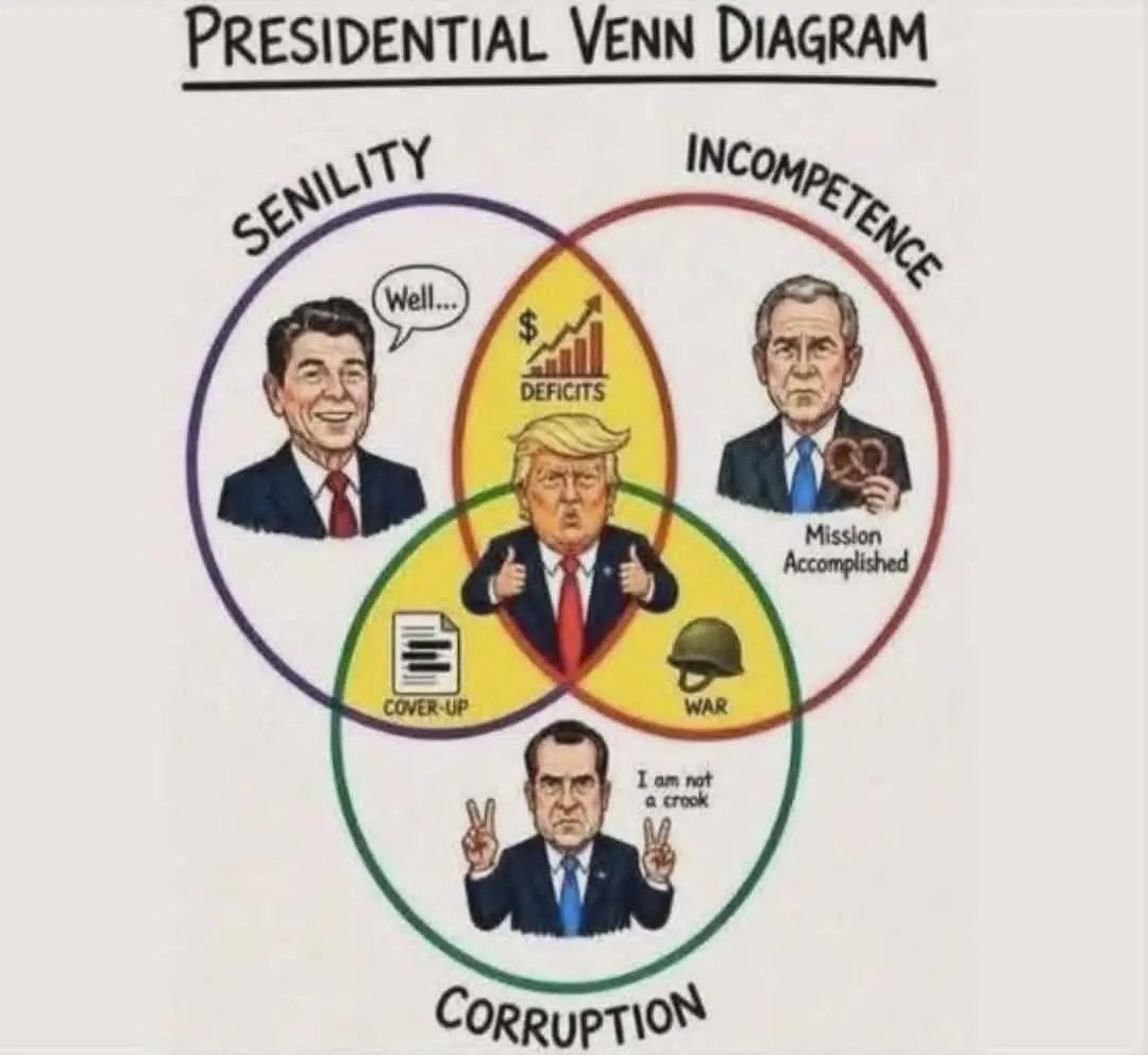 giovanni75's tweet photo. https://t.co/XkEosOLhgt