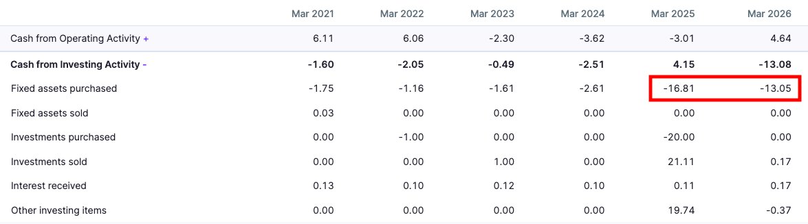The Value Investor tweet media
