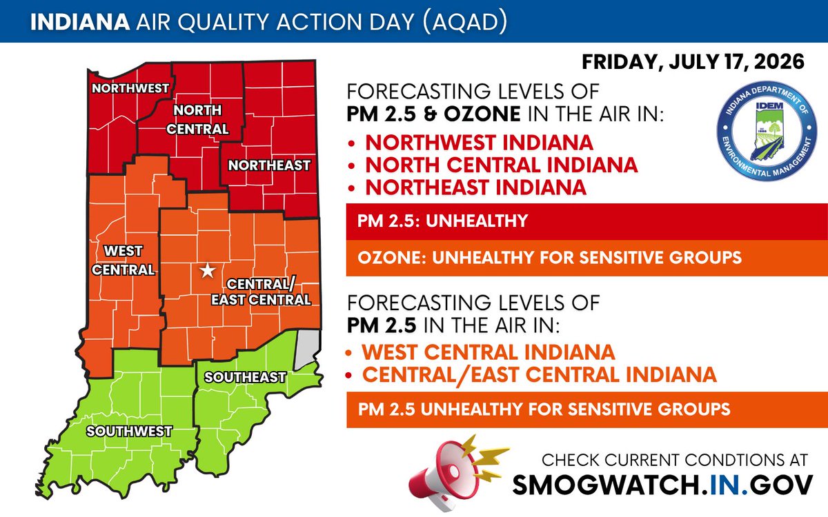 idemnews's tweet photo. ⚠️IDEM has updated today's Air Quality Action Day (AQAD) forecast and is forecasting an AQAD for Friday, July 17, 2026, throughout much of Indiana.⚠️
 
For more information and recommended actions, see: https://t.co/aArwJNLkDR https://t.co/oMVo5JzQ5F