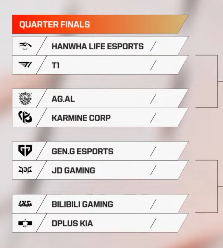EWC_Extra's tweet photo. First look at the League of Legends at EWC 26 Playoffs matchups 👀 https://t.co/rDaJ4y1tX0