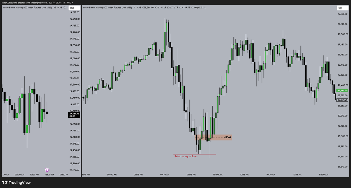 Disciplined_Trader tweet media