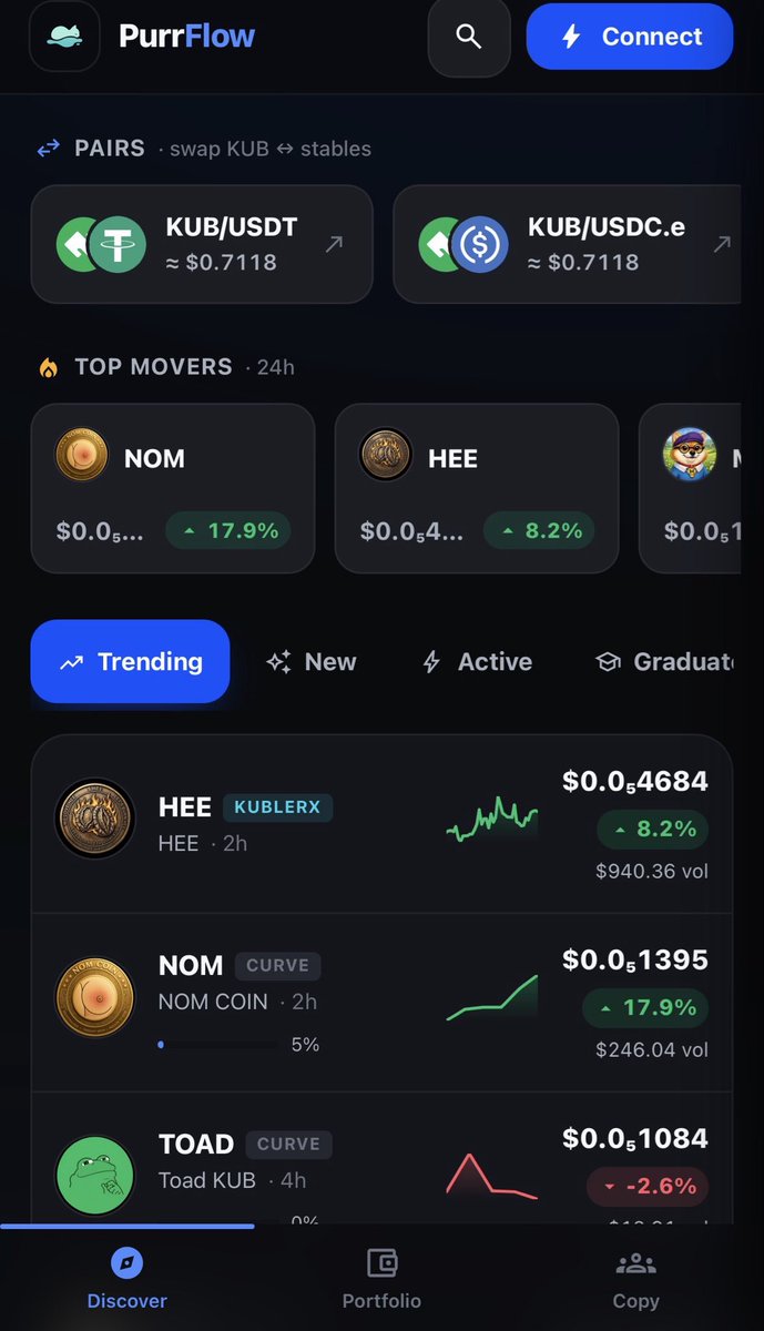 PurrFlowxyz's tweet photo. We just live now on @KUBChain https://t.co/Tt4RpwWzcD