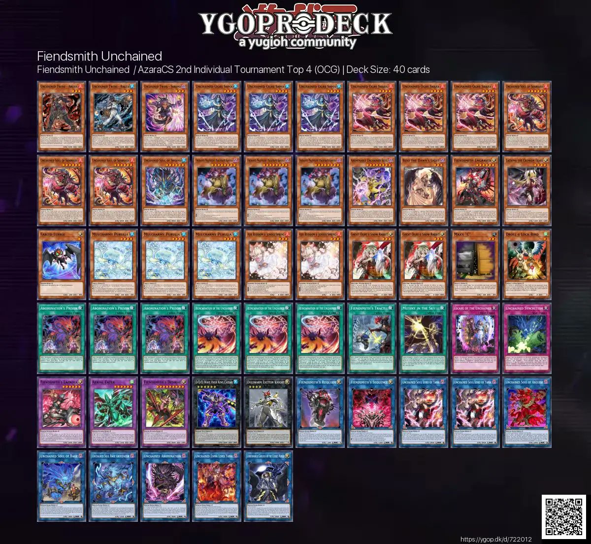 Fiendsmith Unchained / AzaraCS 2nd Individual Tournament Top 4