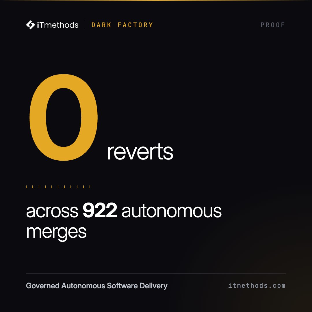 itmethods tweet picture