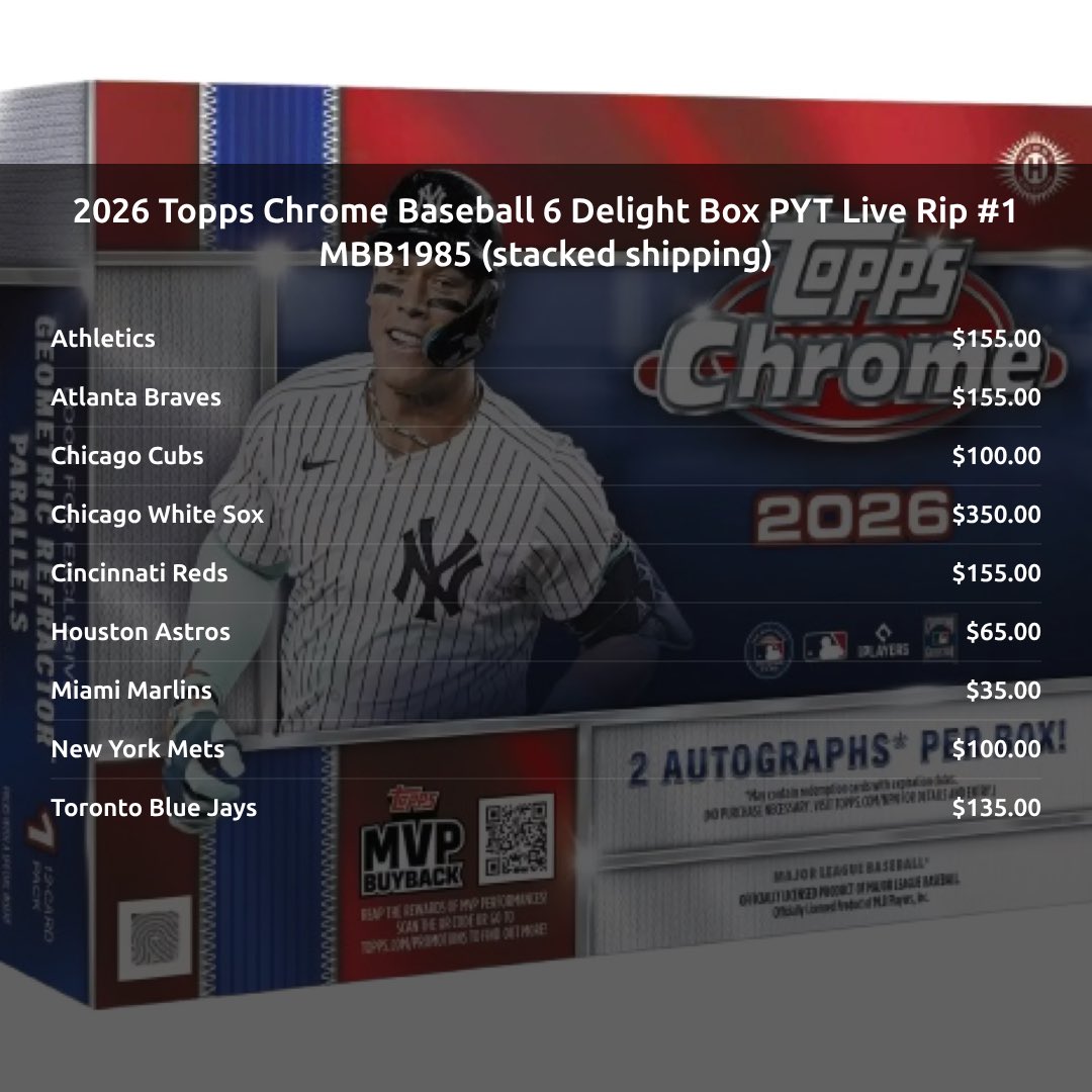 midwestboxbreak's tweet photo. Here’s what’s left. Open to everyone https://t.co/kwuqXq8JEC