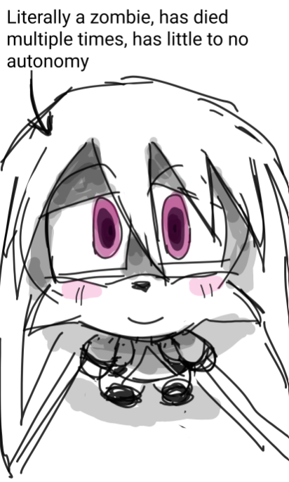 Lien ⌁⍟⌁ (Artfighting) tweet media