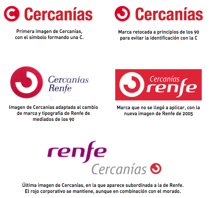 jucomanes's tweet photo. @jorsandur Imagino que por cambiar el logo, junto al resto de marcas de Renfe, se referirán al imagotipo (que ha cambiado ya varias veces) y no al isotipo (el símbolo de la C) https://t.co/2N4YVpQpJ9