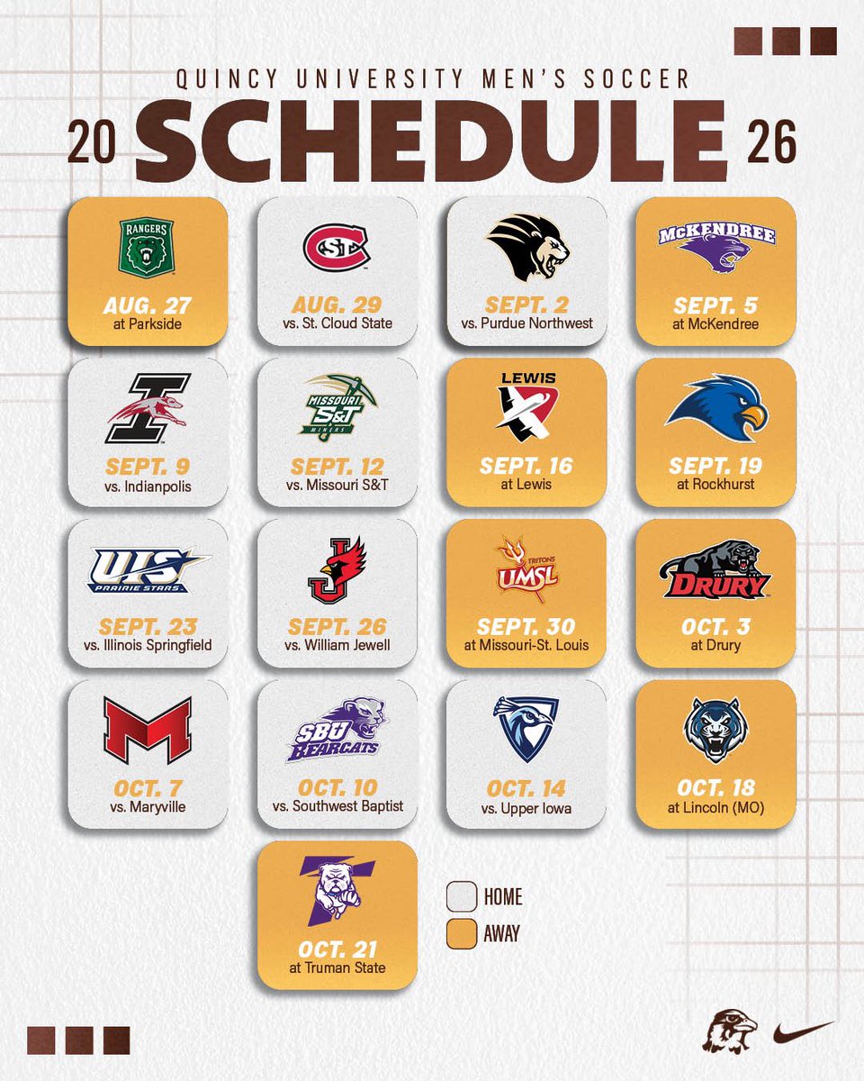 QUHawks's tweet photo. The 2026 Quincy University Menβs Soccer schedule has officially been released! π¦
The 17-match schedule features:
π 9 home matches
π£οΈ 8 road matches
β½οΈ 14 GLVC contests
#HawkUp https://t.co/UHUnJkmcbl