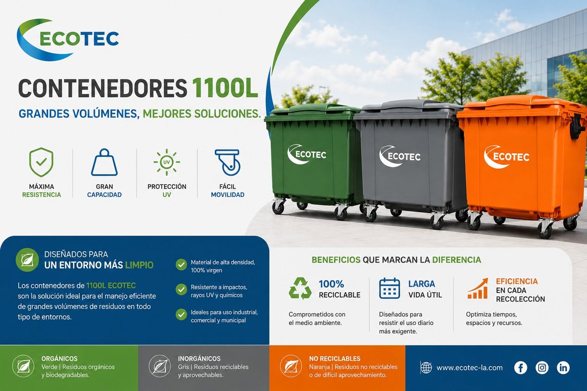 EcoTecLA's tweet photo. Contenedor ECOTEC 1100 L en verde 📷
Una solución de gran capacidad diseñada para apoyar el manejo eficiente de residuos y contribuir a espacios más limpios.
📷 Material de alta densidad
📷 Resistencia a impactos y condiciones exigentes https://t.co/88F7JKWA0V