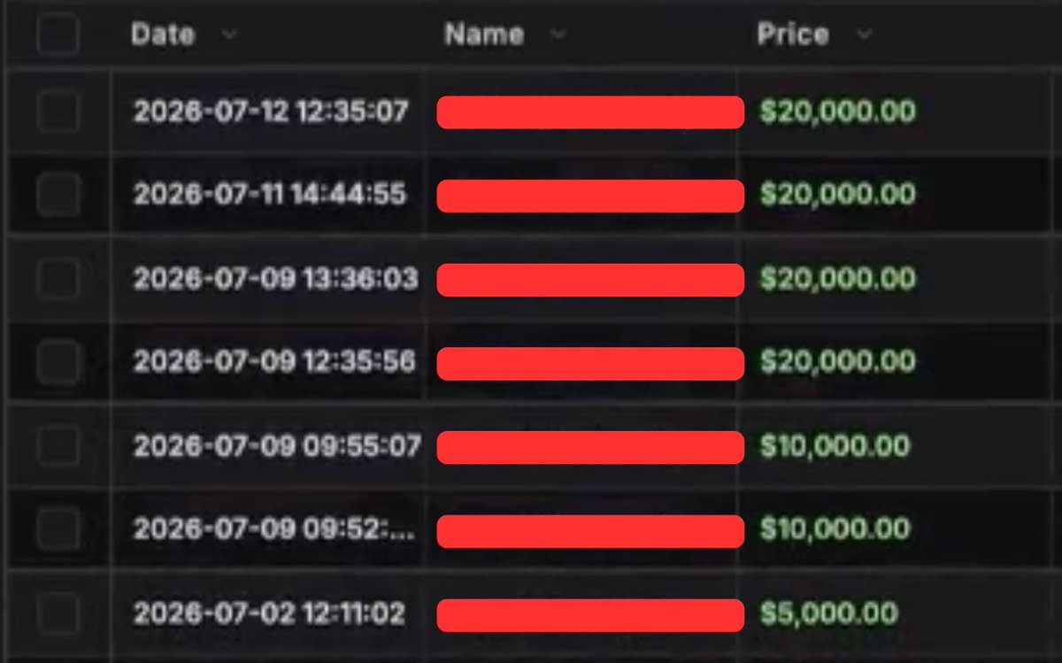 euphoricwealth's tweet photo. Been crushing results for clients these past few months

Now that the algo is back, gonna be dropping some sauce https://t.co/CJSn3bYHba