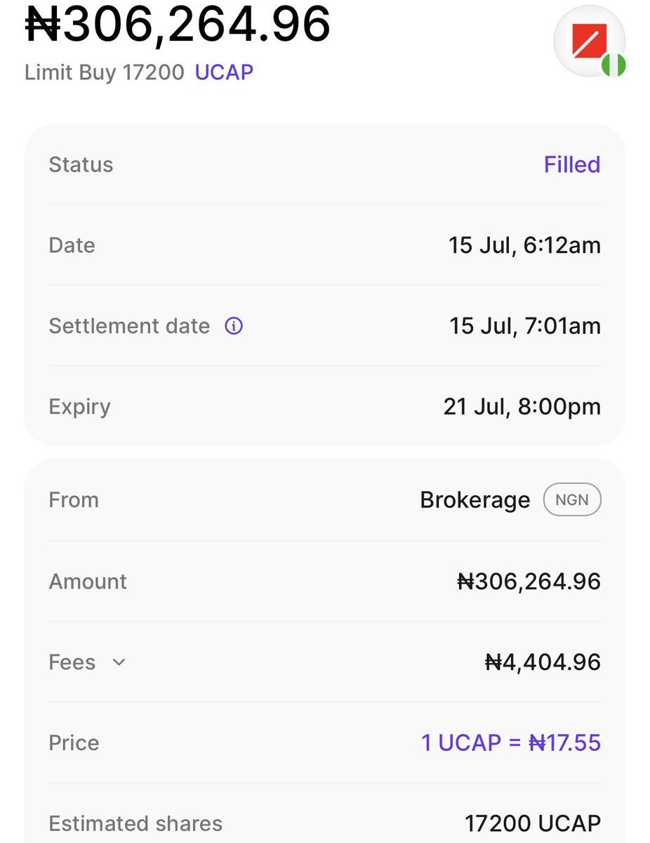 compoundinnaira tweet picture