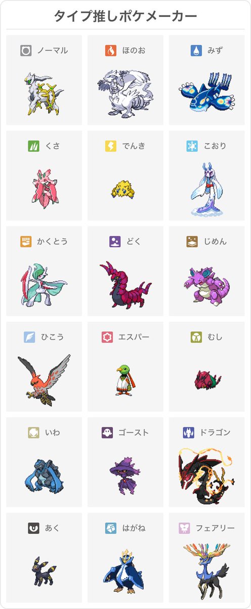 Etorasuya's tweet photo. #タイプ推しポケメーカー 
流行ってたからやってみる◓⃙⁣
どくむしの欄増やしませんか???
(ホイーガも入れたい民) https://t.co/EcNqcbebMR