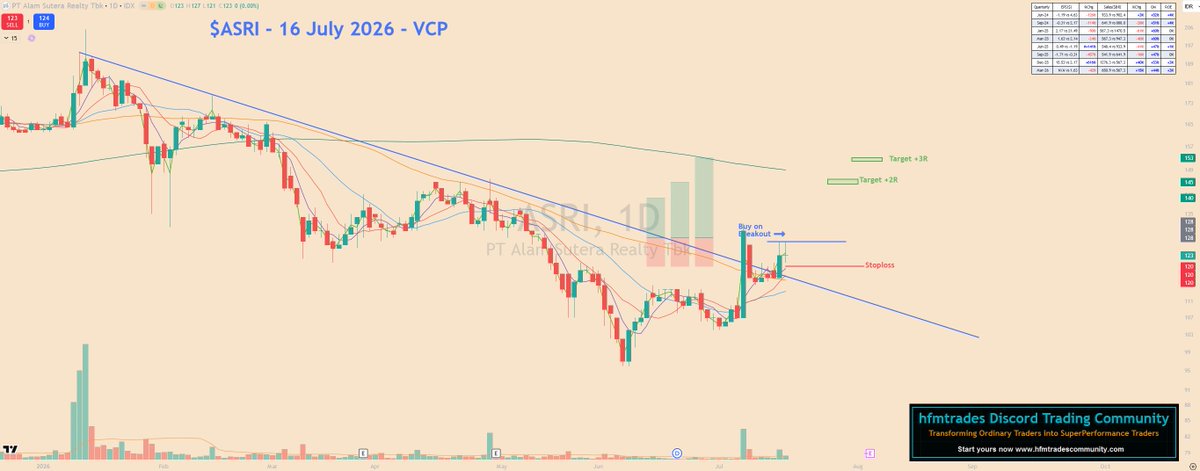 hfmtrades tweet picture