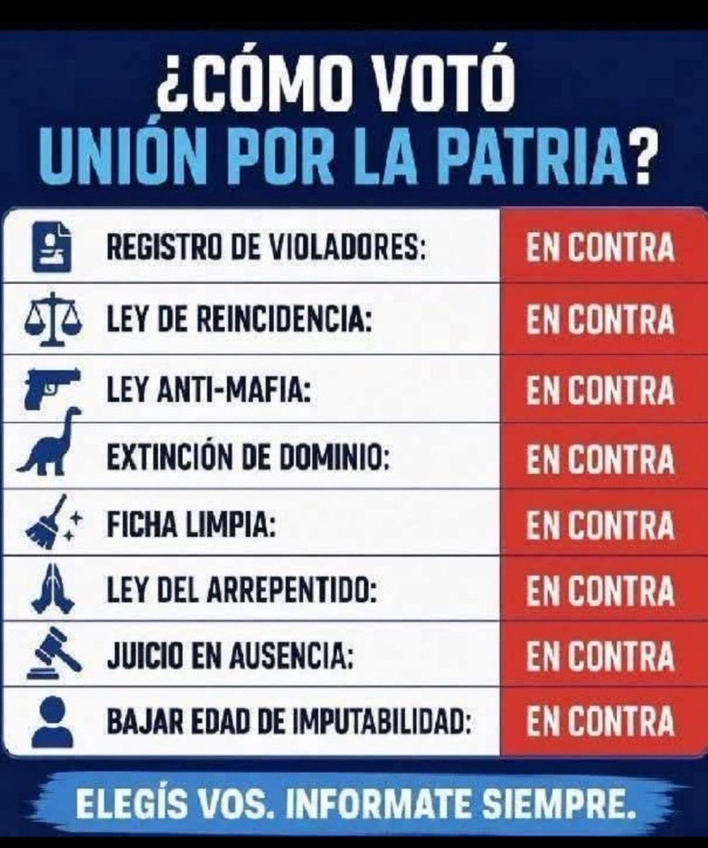 Pibe23_'s tweet photo. @chamika5248340 Si votaste esta mierda asquerosa no tenes voz ni voto https://t.co/ddDNxGJ1EB