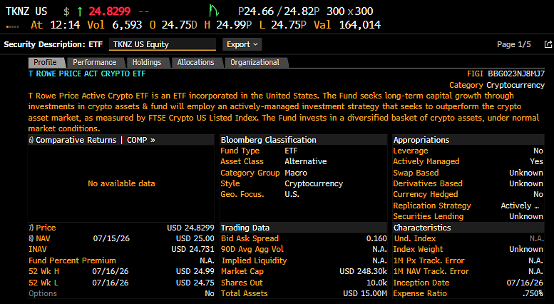 JSeyff's tweet photo. Today @TRowePrice launched their first crypto ETF. Its an actively managed basket ETF. Launching during a bear market and i know for a fact this product was years in the making. Legacy asset managers continue to build in the crypto space despite the pullback in prices. https://t.co/lEjifr1P8H