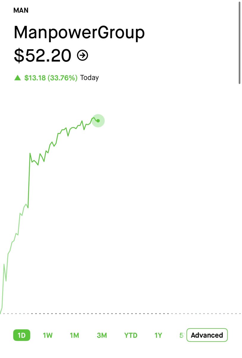Vulture trades 🦅 tweet media