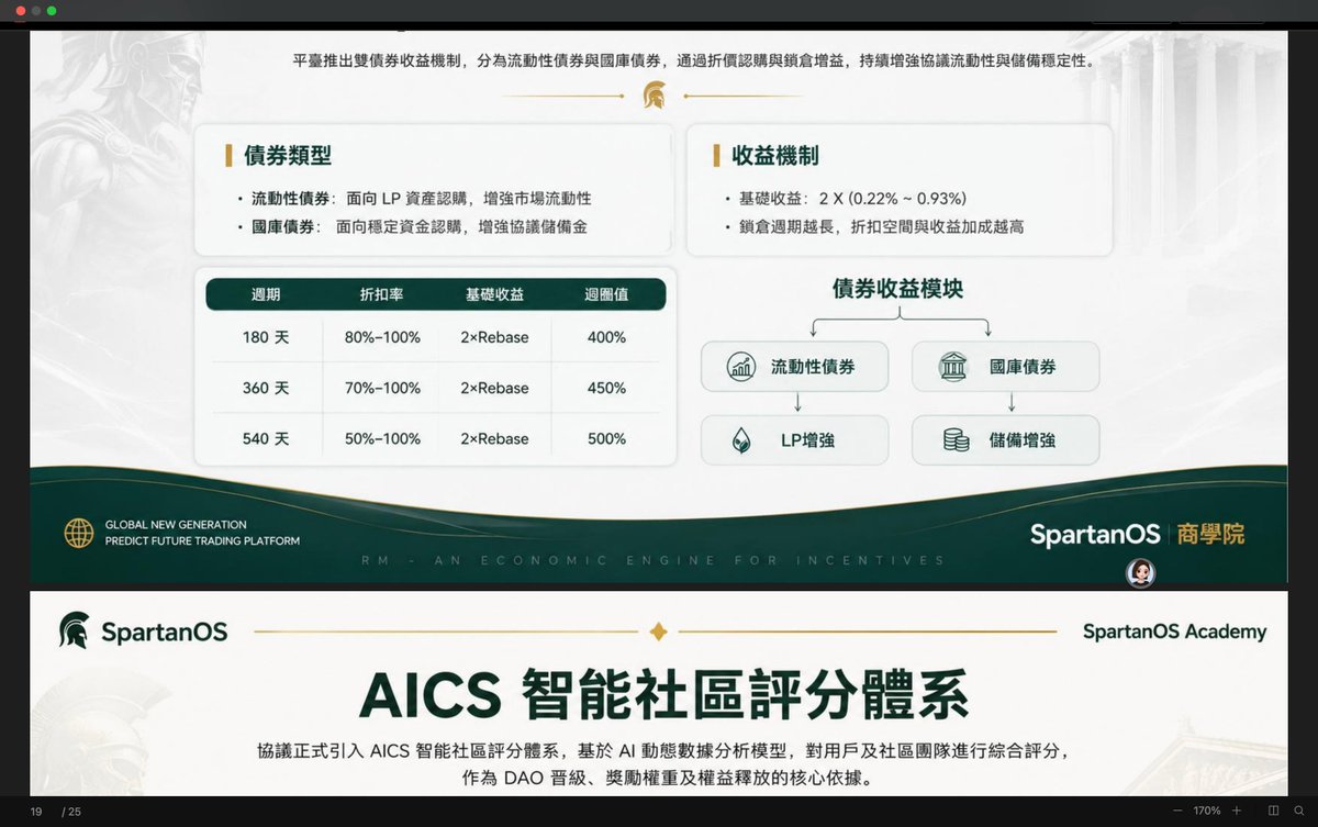 AlwaysBuyingBTC's tweet photo. @ANUBISCHAIN_ @web3_cyperchat 你好，这个项目宣传说你您们孵化投资，可以核实一下是您们孵化投资的吗，谢谢您的回复 https://t.co/8A6Ez6eCPp