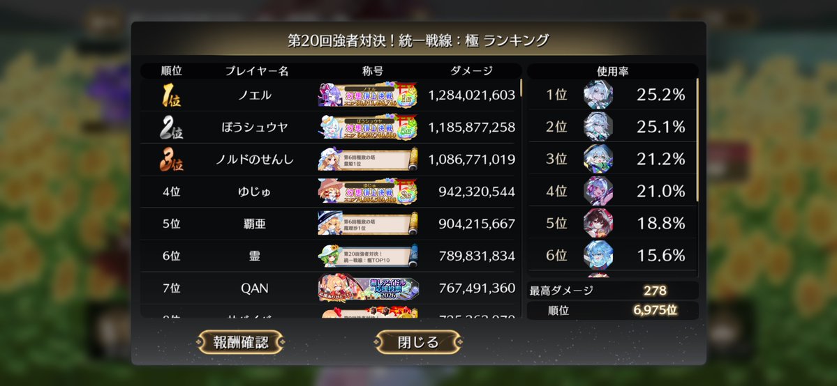genlipu_bot's tweet photo. 第20回強者対決！統一戦線:極 人口調査
7/16 13時(ダメアタ終了)
#ゲンリプ #東方幻想エクリプス https://t.co/uToeuhSNHY