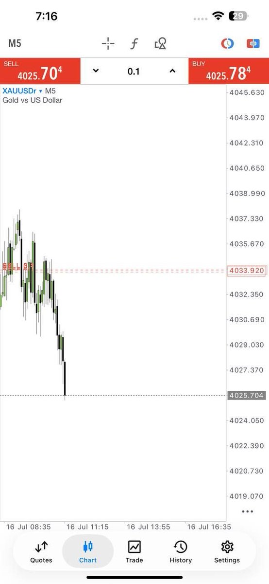 royal_33685's tweet photo. 🥂 Power is silent.
Discipline is invisible.
Results are unforgettable. 📈
👉 https://t.co/EDsMBOw4xW
#ForexTrading #ForexSignals #XAUUSD #Success #Luxury #Mindset https://t.co/e8MbvpjyGJ