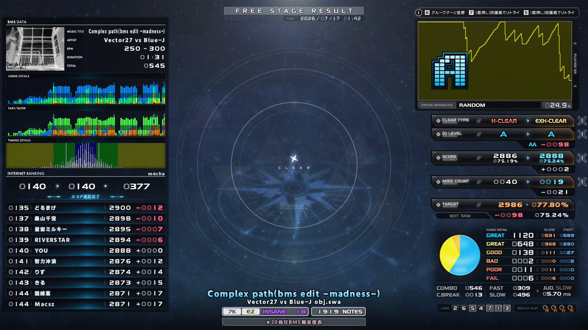 dnaTaK's tweet photo. ★16 Ophelia FC
★20 Complex path EXHARD https://t.co/VVTQT4em1Z