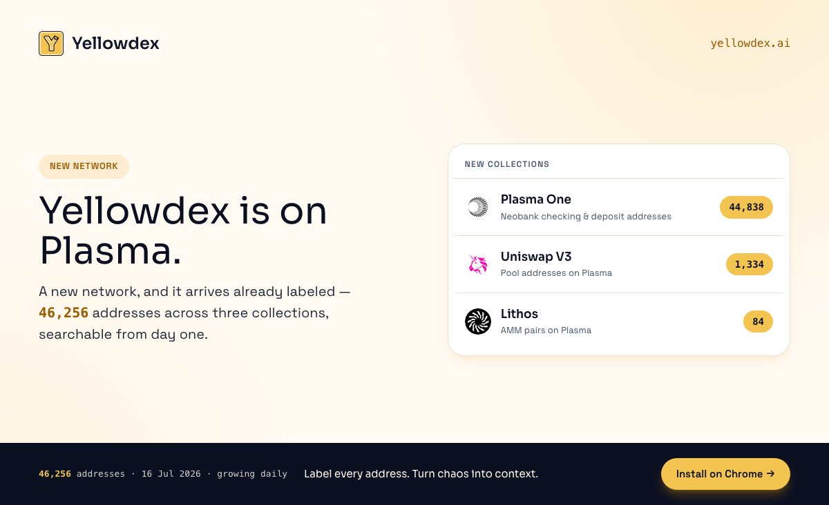 yellowdex_ai's tweet photo. Yellowdex speaks Plasma now 🌞

Three new collections, live today:
· Plasma One — checking & deposit addresses from @Plasma
· Uniswap V3 — pool addresses from @Uniswap
· Lithos — AMM pairs from @lithos_to

46,000+ labeled addresses on a brand-new network — and the index grows daily.