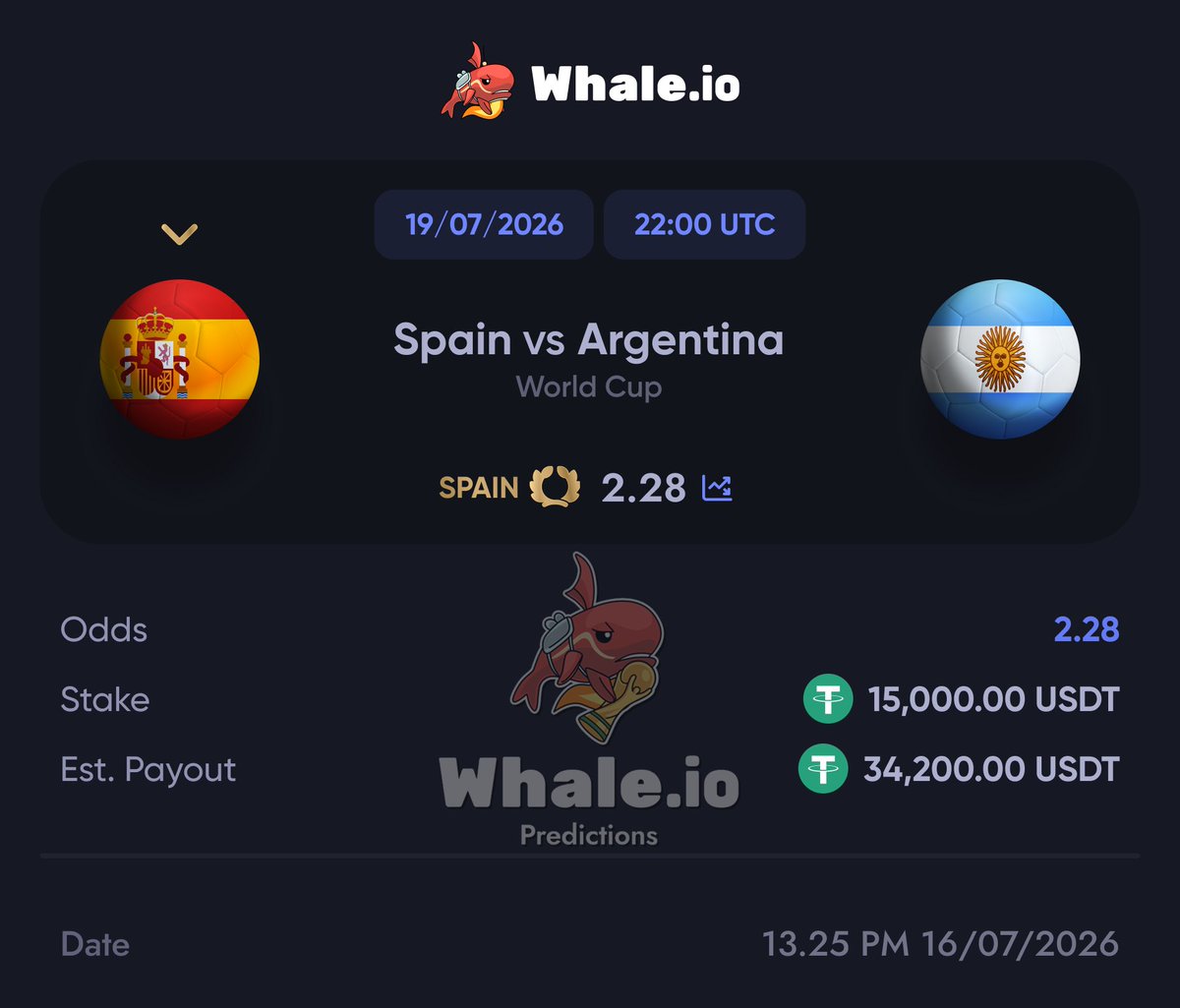UTDRAKE's tweet photo. @Partisan_12 This is one of the reasons I’m betting on Spain 😒 https://t.co/0jbmQNr5jh