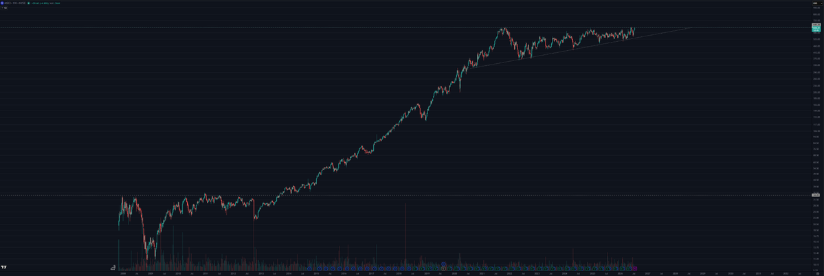 THE SHORT BEAR tweet media