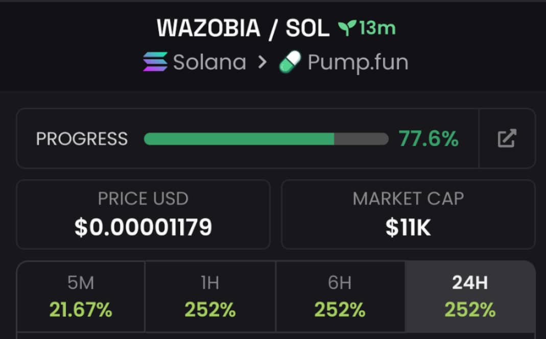 WAZOBIA CRYPTO tweet media