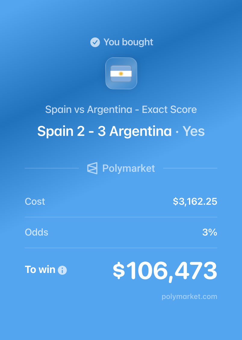 Polymarket Sports tweet media