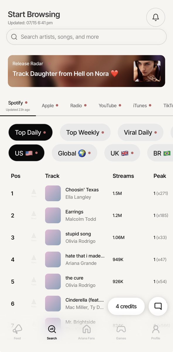 glindaupland's tweet photo. i’ve had the pleasure of playing around with this app for a few weeks now during its beta and i am honestly obsessed

for anyone chart obsessed (like me) or who wants to just keep up with their favorite artist, THIS is the perfect app. it has literally everything. https://t.co/U7miaqYByz