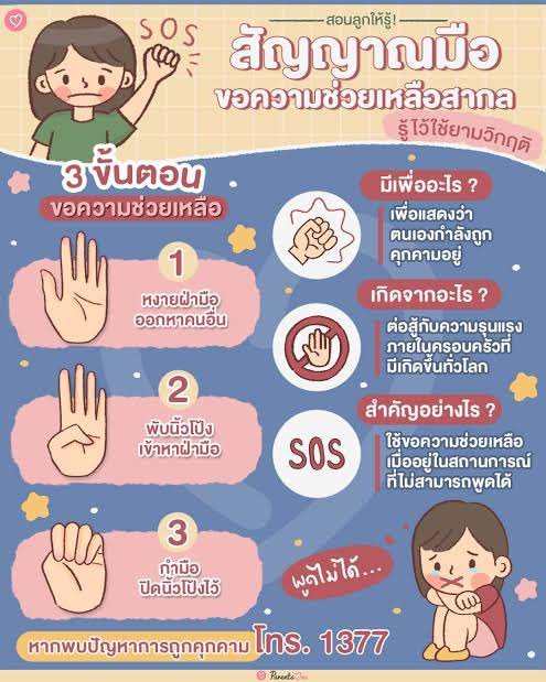 skywongraveee's tweet photo. I have taken the time to learn and better understand the meaning behind this hand gesture. I was previously unaware of its true significance and had only seen it used in casual and non-serious situations. Today, I have come to understand its proper purpose and use.

I would like to thank everyone who took the time to inform and educate me. I sincerely apologize for my lack of awareness and for any misunderstanding that may have arisen.

I sincerely hope that this hand signal for seeking help becomes more widely recognized and understood throughout Thailand, as there are still many people who remain unfamiliar with this important form of communication.