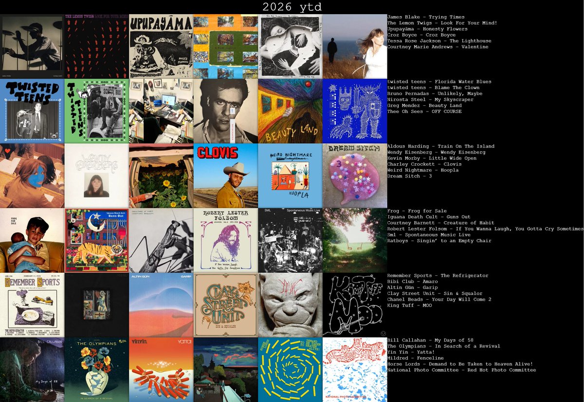 ElDiscoSpider's tweet photo. haven't listened to a ton of 2026 releases, some stuff from this year I sort of liked https://t.co/rIjnywH91F