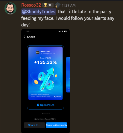 ShaddyTrades's tweet photo. This morning we waited, let the setup come to us, and when everything aligned, we took IWM puts.

The result? 190%.

Seeing the New Age team cash in together never gets old. Watching people execute the plan with confidence is far more rewarding than the percentage itself.

You don't need to catch every move. You just need the discipline to wait for the right one.

Patience pays. Today it paid 190%. 📉💙