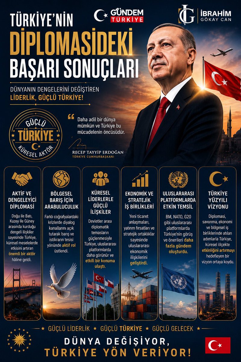 ibrahimCanTR's tweet photo. TÜRKİYE’NİN DİPLOMASİDEKİ BAŞARI SONUÇLARI

Dünyanın dengelerini değiştiren liderlik, güçlü Türkiye!

“Daha adil bir dünya mümkündür ve Türkiye bu mücadelenin öncüsüdür.”
Recep Tayyip Erdoğan

Türkiye’nin diplomatik vizyonunun öne çıkan sonuçları:

🤝 Aktif ve Dengeleyici Diplomasi
Doğu ile Batı, Kuzey ile Güney arasında kurduğu dengeli ilişkiler sayesinde Türkiye, küresel meselelerde etkisini artıran önemli bir aktör hâline geldi.

🕊️ Bölgesel Barış İçin Arabuluculuk
Farklı coğrafyalardaki krizlerde diyalog kanallarını açık tutarak barış ve istikrarın tesisi yönünde aktif rol üstlendi.

🌍 Küresel Liderlerle Güçlü İlişkiler
Devletler arası diplomatik temasların güçlenmesiyle Türkiye, uluslararası platformlarda daha görünür ve etkili bir konuma ulaştı.

📈 Ekonomik ve Stratejik İş Birlikleri
Yeni ticaret anlaşmaları, yatırım fırsatları ve stratejik ortaklıklar sayesinde uluslararası ekonomik ilişkilerini geliştirdi.

🇺🇳 Uluslararası Platformlarda Etkin Temsil
BM, NATO, G20 ve benzeri uluslararası platformlarda Türkiye’nin görüş ve önerileri daha fazla gündem oluşturdu.

🇹🇷 Türkiye Yüzyılı Vizyonu
Diplomasi, savunma, ekonomi ve bölgesel iş birliklerinde atılan adımlarla Türkiye, küresel ölçekte etkinliğini artırmayı hedefleyen bir vizyon ortaya koydu.

Güçlü Liderlik • Güçlü Türkiye • Güçlü Gelecek

Dünya değişiyor, Türkiye yön veriyor!

İrade bizim Zafer Bizim