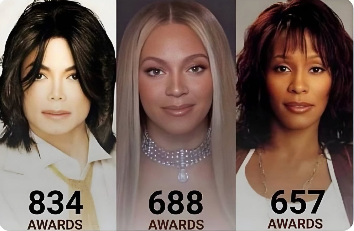 Jabz_CFC's tweet photo. The most awarded people in history are black people #BLACKISKING 👑 https://t.co/FSSDYdmkUJ