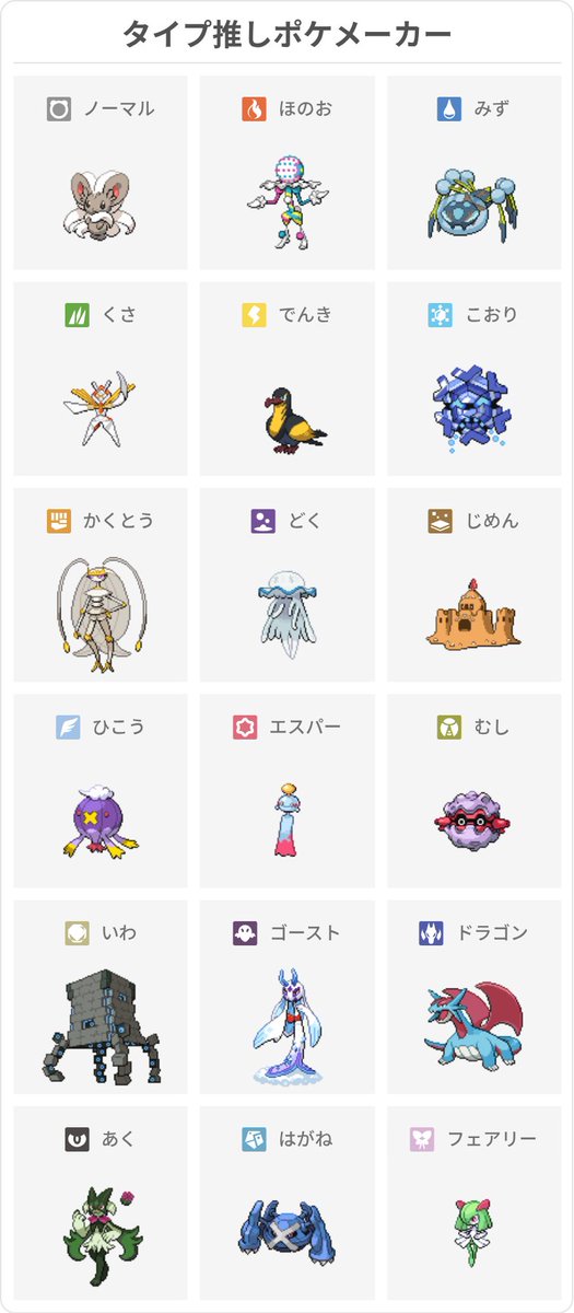 YT4519's tweet photo. #タイプ推しポケメーカー
結構偏ってるらしい https://t.co/4ommNNgkd6