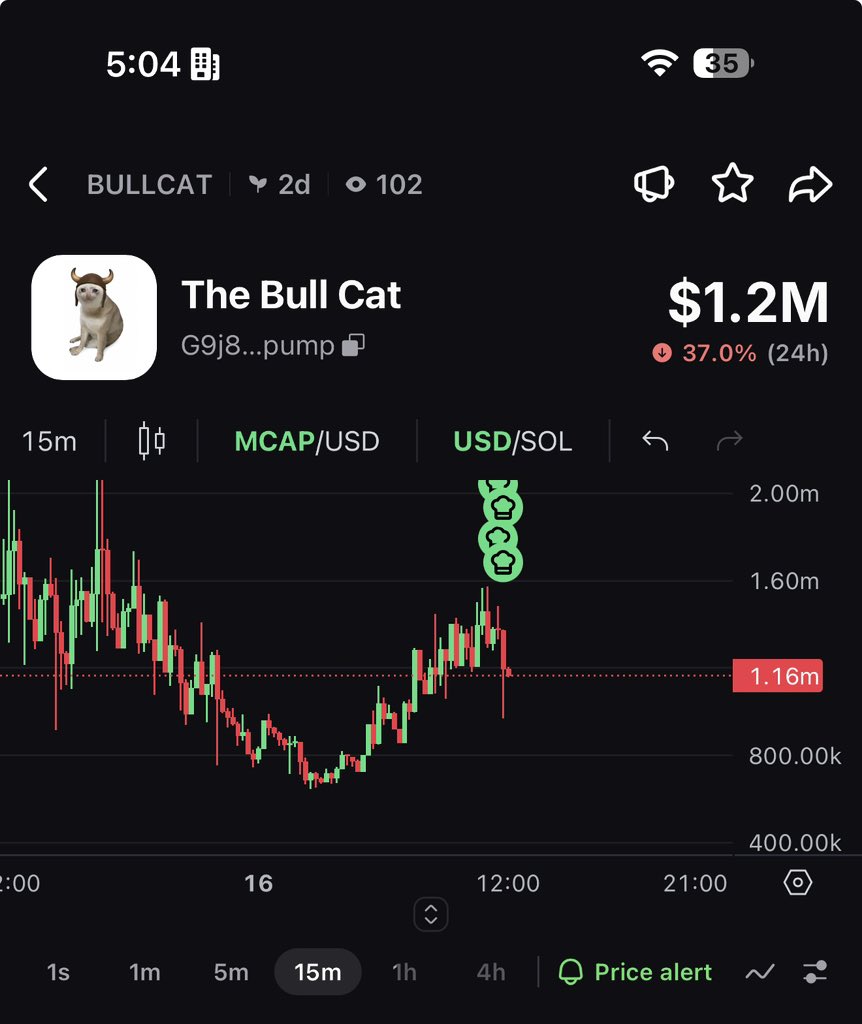Crypto__Haris's tweet photo. Been watching this for the last 24 hours.

$ANSEM whales are buying this like crazy.

The last coin this team supported reached a $250M market cap.

I think this has a real chance to become the next 50M runner. 👀

CA👇
G9j8WWDeJXZdvwQgP82ooDuHmpc3Gy8NCSins71Lpump

solana:G9j8WWDeJXZdvwQgP82ooDuHmpc3Gy8NCSins71Lpump