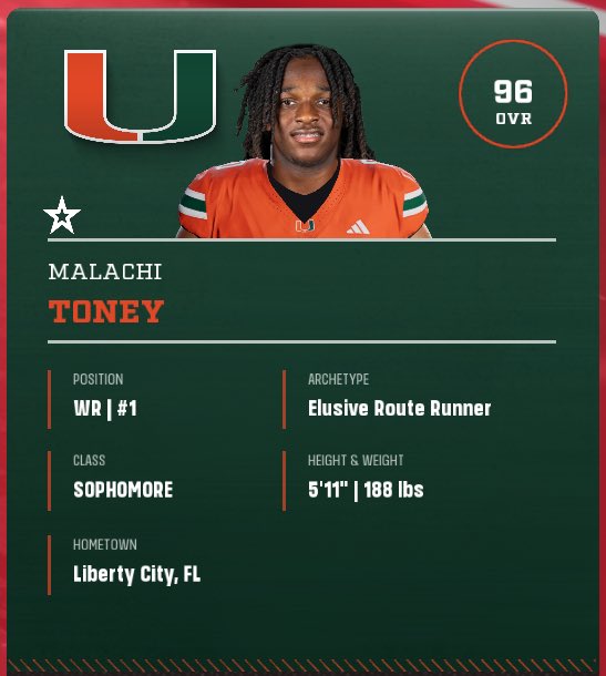 ETGEACOLLEGE's tweet photo. Real Coach &amp; Player Portraits. https://t.co/ZQIP8rMxqh