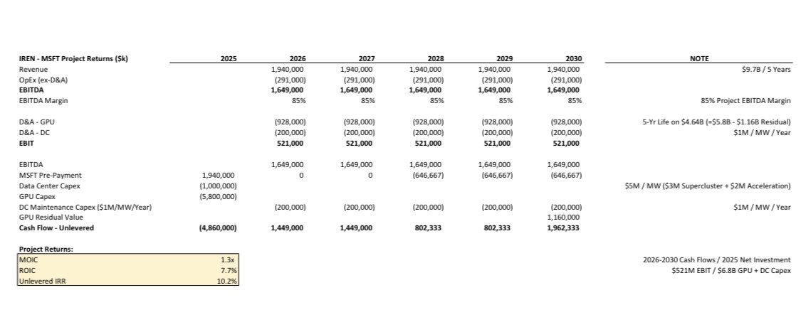 Jay Yoon tweet media