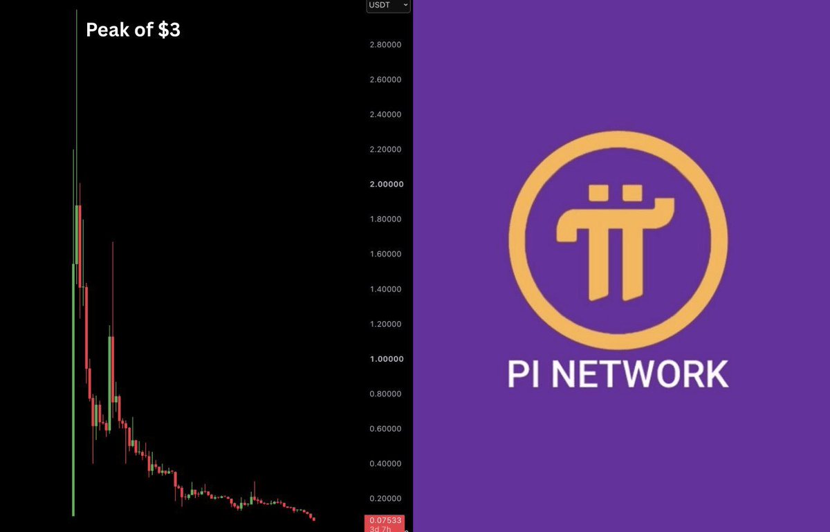 1lisarose's tweet photo. What actually happened here.. if you invest $10,000 on PI network last year it actually worth  $248 today. Can @PiCoreTeam actually explain this to it community and investors? https://t.co/oOsE07E4kK