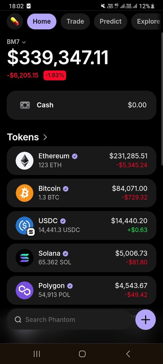 Wheres55's tweet photo. I genuinely do not know what to do with all this crypto in my wallet🤦‍♂️ https://t.co/GJn6Y70pbZ