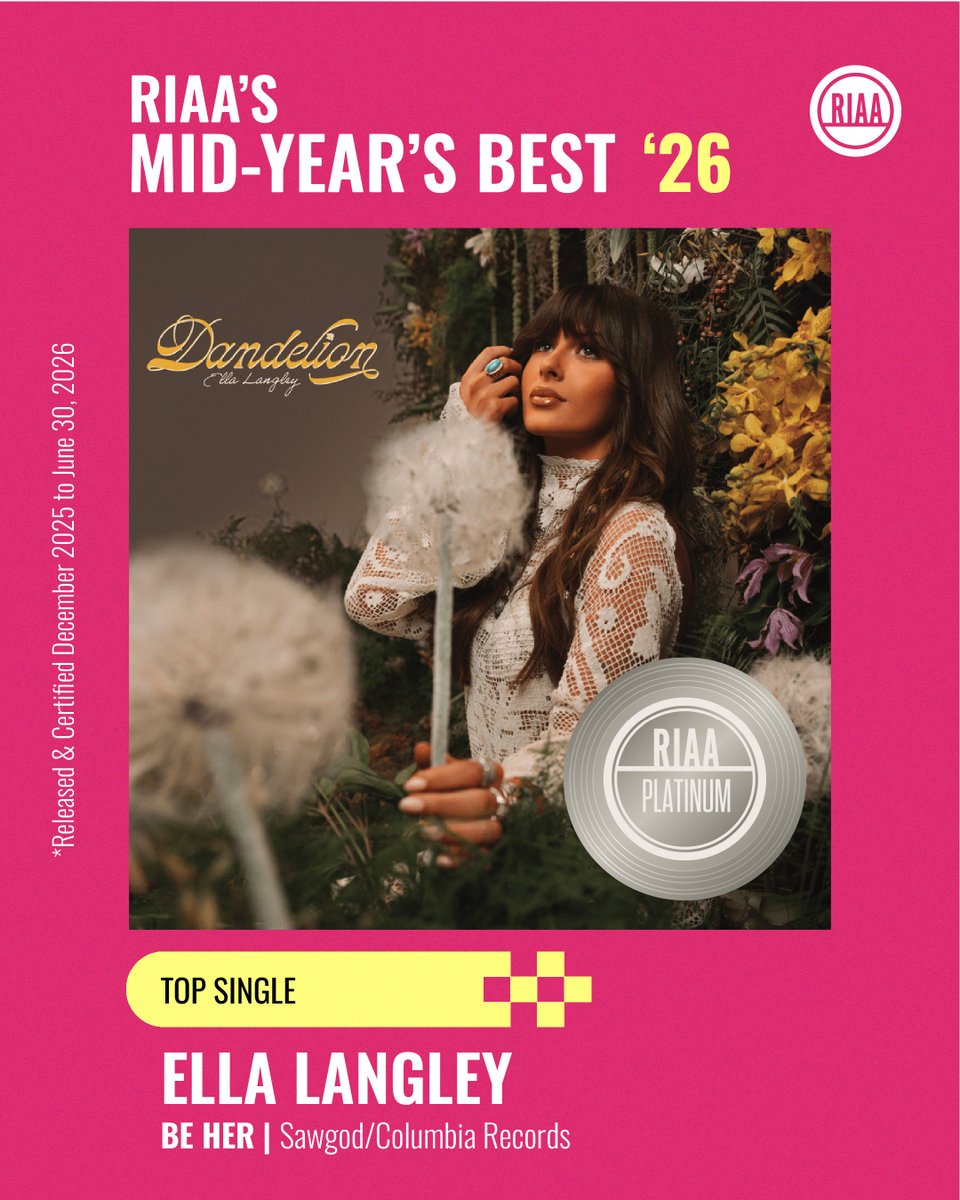RIAA's tweet photo. .@ellalangleymsic really is HER. Her track #BeHer earns #RIAATopCertified 💿 Platinum at mid-year 🌼💛. #SawGod @ColumbiaRecords https://t.co/ePPJhZKYFZ