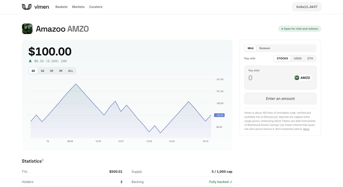 vimenprotocol's tweet photo. We just minted $500 each of $AGNTS, $AMZO and $MARS on Vimen. 

$1,500 into indexes our curators built.

Holding, not trading. More mints coming.

Index links below. https://t.co/Y6NFKqiYZV