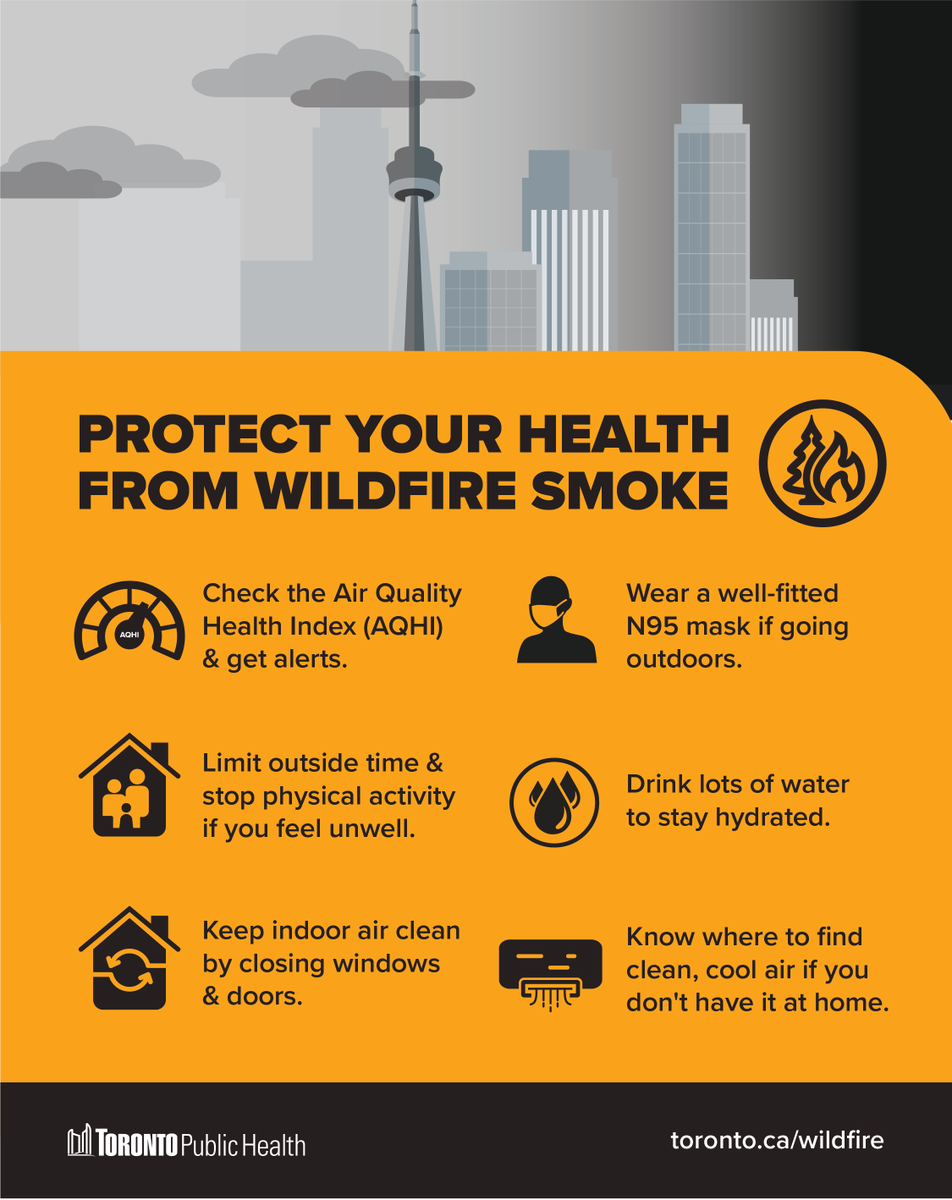 Toronto Public Health tweet media