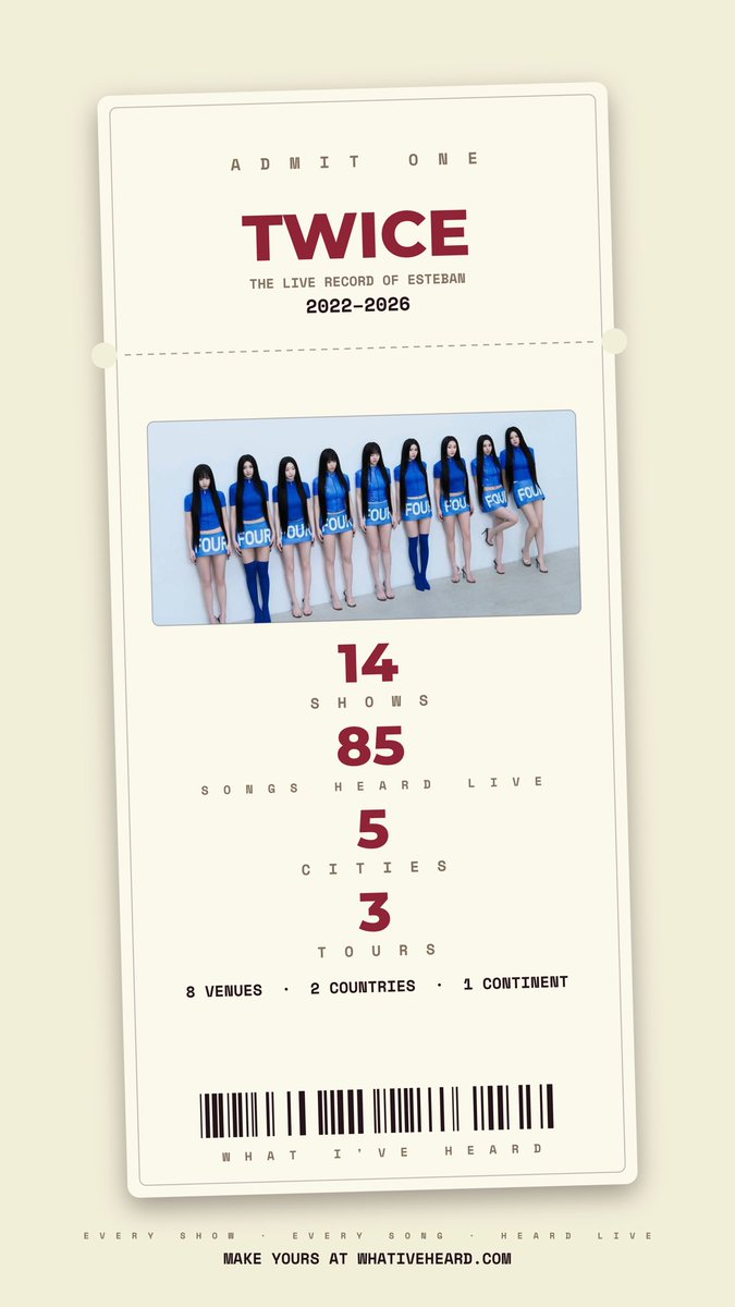 rueelas's tweet photo. missing twice 🍭💗 https://t.co/UTbZxDaCkf